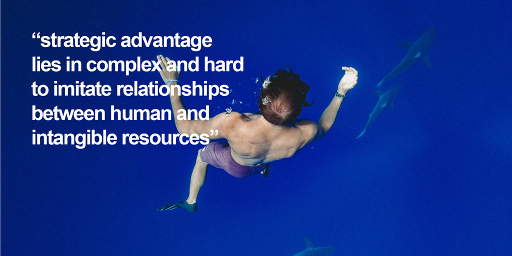 How Sustainable is Your Strategic Competitive Advantage?